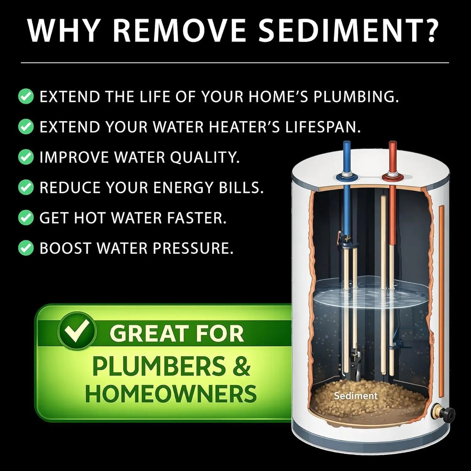 Sediment Removal Water Heater Cleaning Tool - Hand Powered Flushing Aid Small DIY Flush Kit for Gas & Electric Heaters, Heating Efficiency Boost, Garden Hose Compatibility, Small Kit