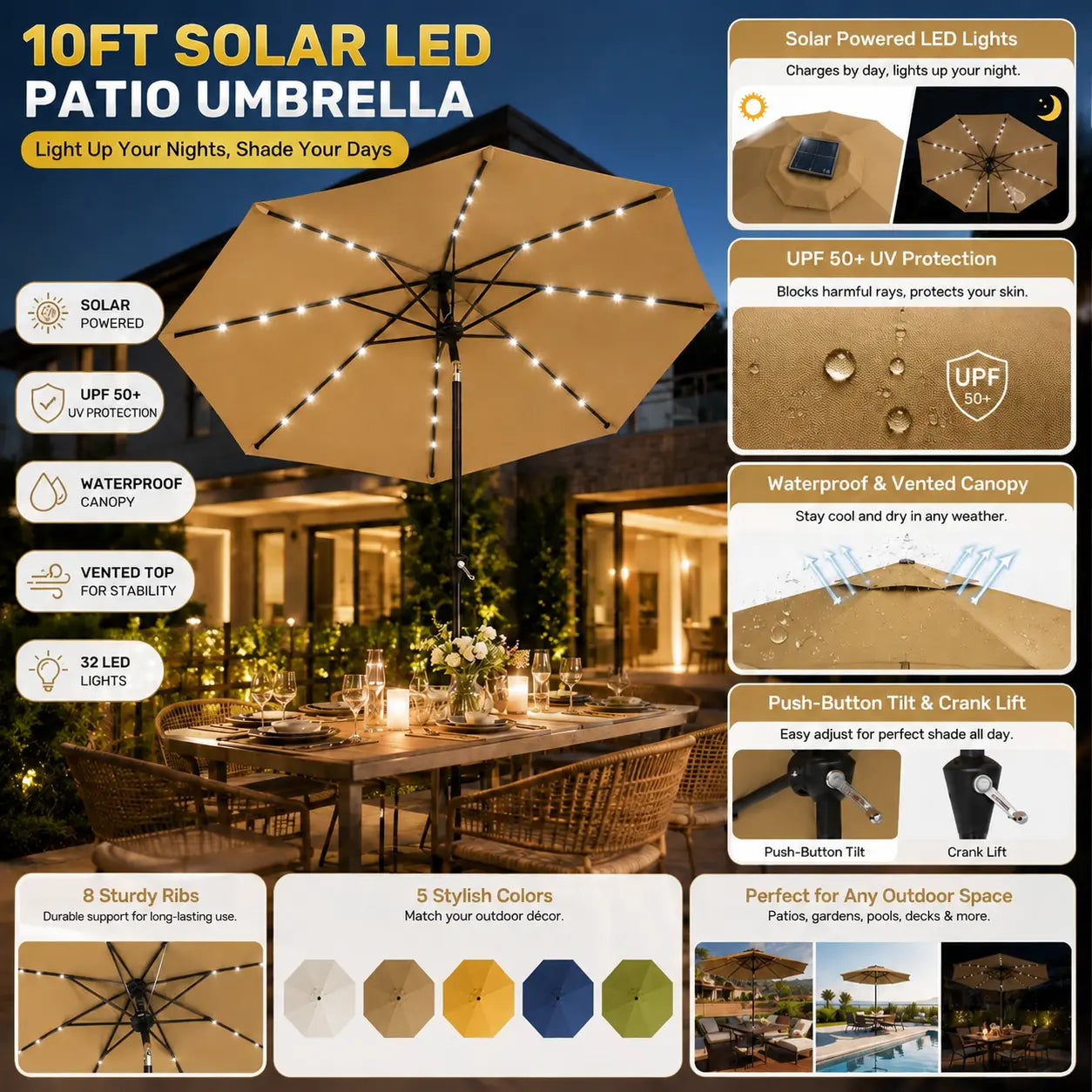 Garvee 10FT Solar LED Patio Umbrella with 32 LED Lights, Outdoor Market Table Umbrella, UPF 50+ UV Protection, Waterproof Vented Canopy, Push Button Tilt & Crank Lift, 8 Ribs